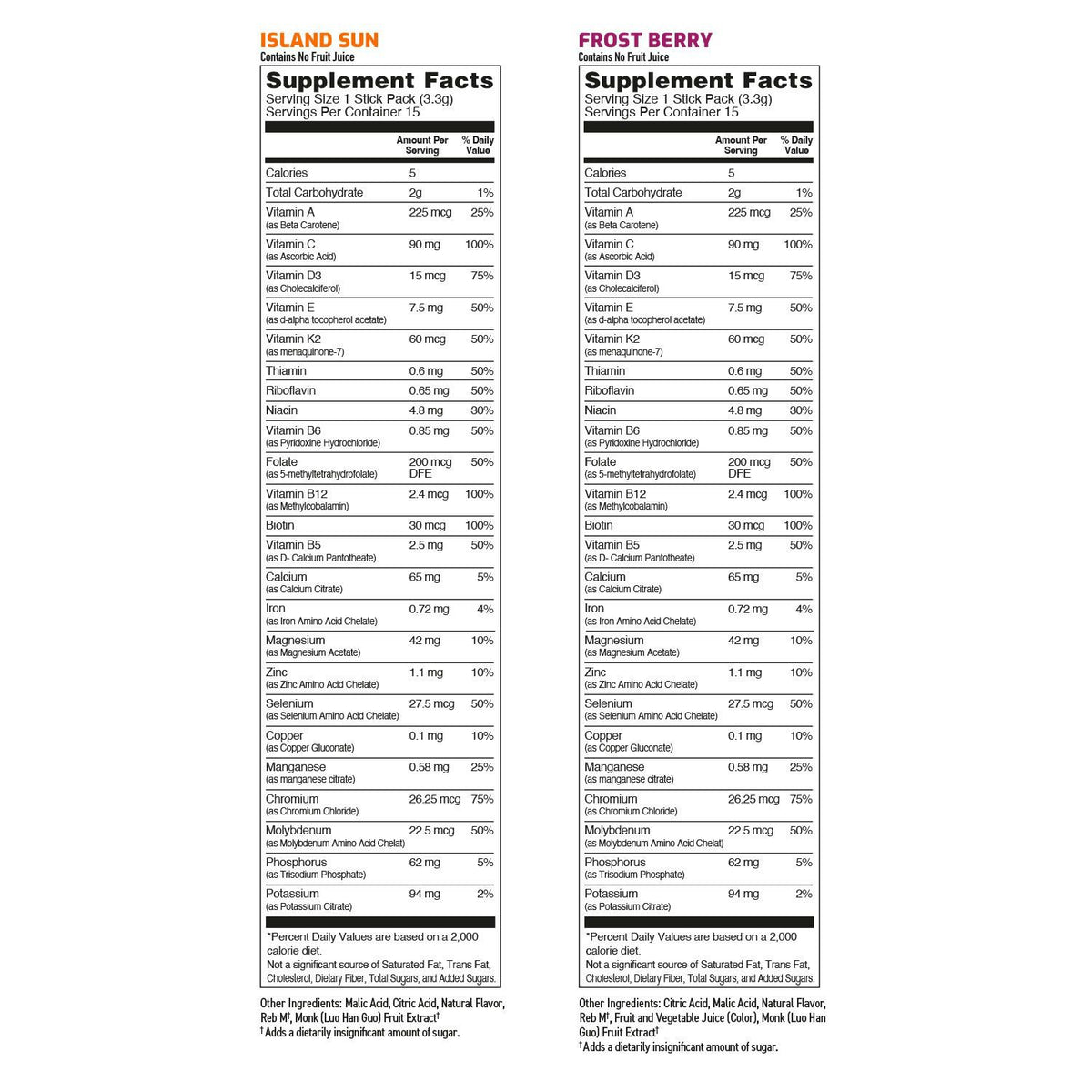 TruLabs Multivitamin Drink Mix Powder Island Sun and Frost Berry 30 ct.